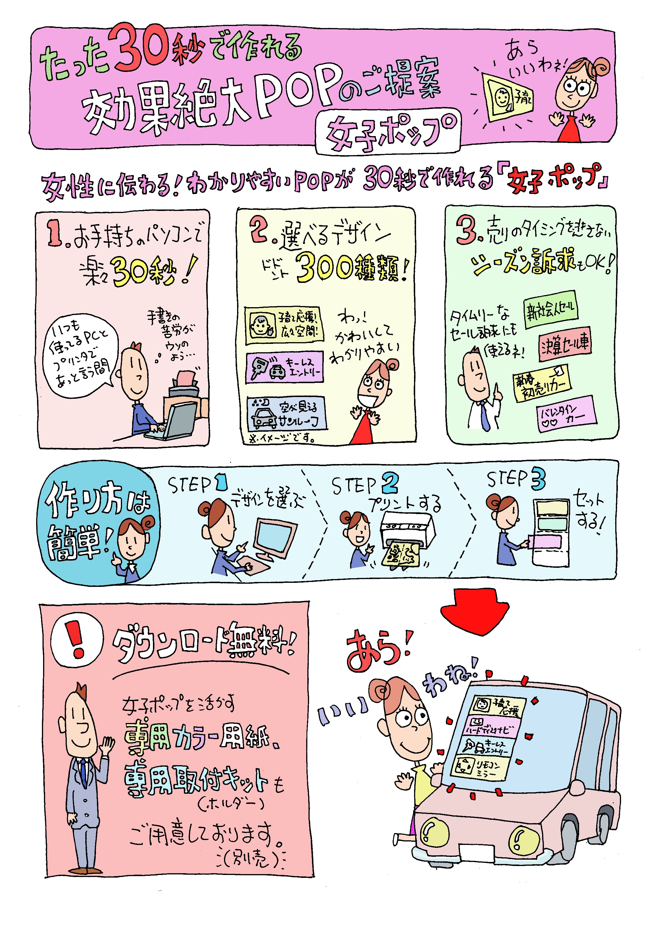 たった30秒で作れる効果絶大POPのご提案